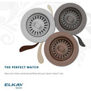 Elkay 3-1/2" Basket Strainers