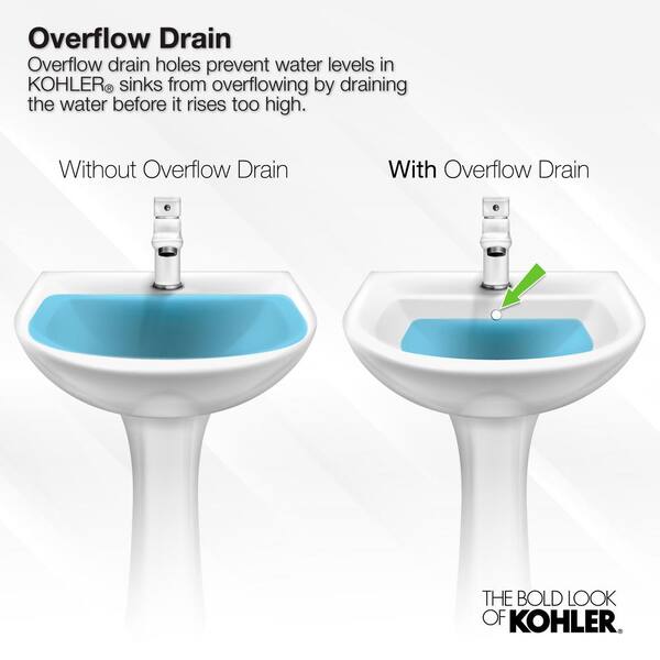 Kohler Caxton Vitreous China Undermount Bathroom Sink with Glazed Underside in White