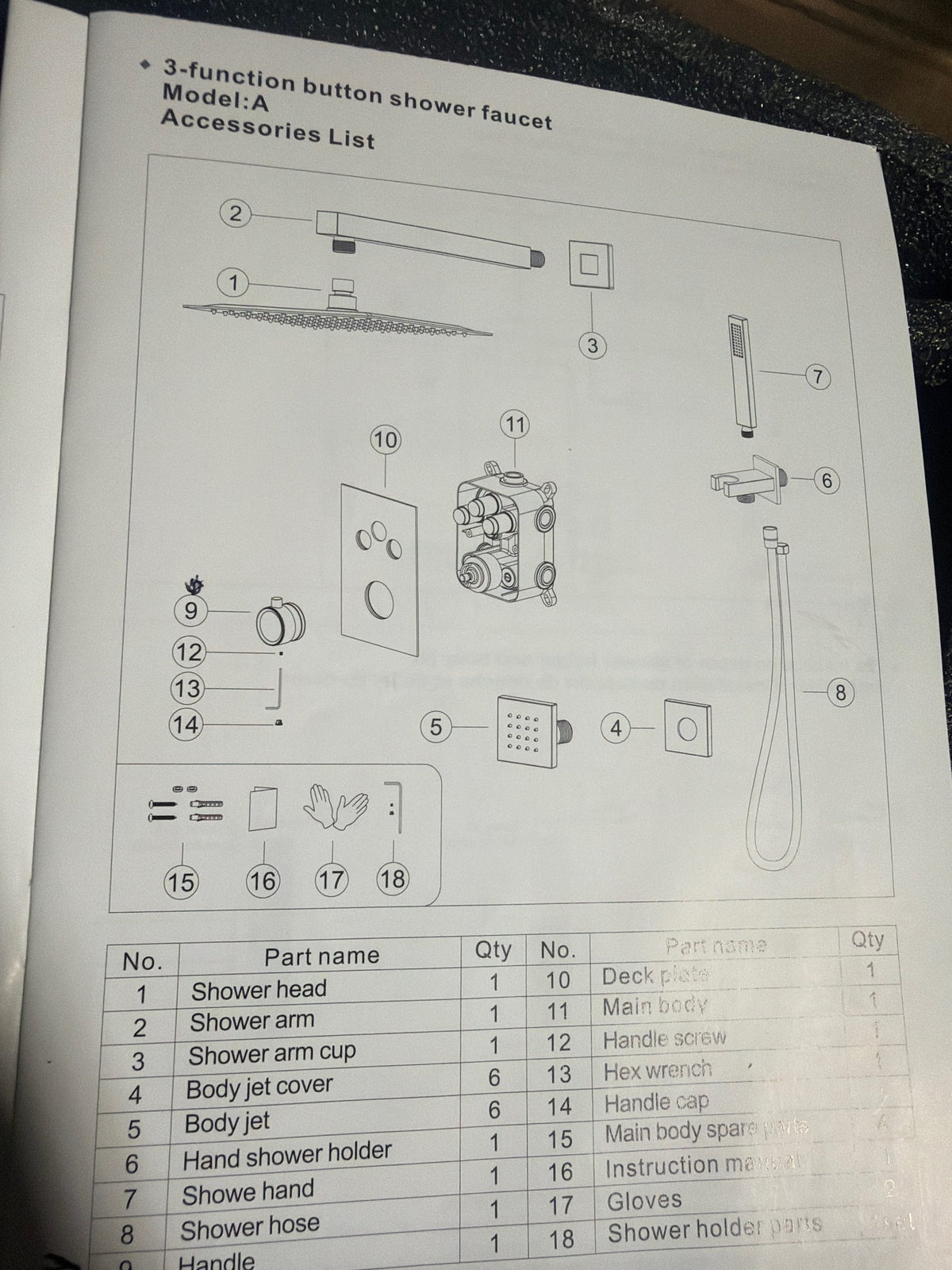 Cranach SRSFS1007-BK12 Triple Handle 7-Spray Patterns 12 in. Ceiling Mount Rainfall Shower Faucet with High Pressure in Matte Black